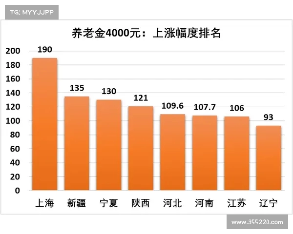 足球俱乐部引援资金使用策略与效益分析对比研究 足球俱乐部引援资金使用策略与效益分析对比研究