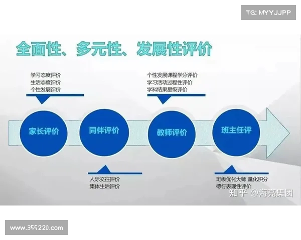 赛后评分分析:球员表现全面评估与比赛亮点回顾 赛后评分分析:球员表现全面评估与比赛亮点回顾